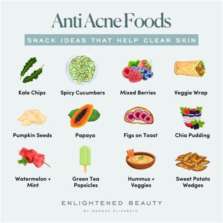 20 Products That Will Rid Acne & Clear Your Complexion This Winter