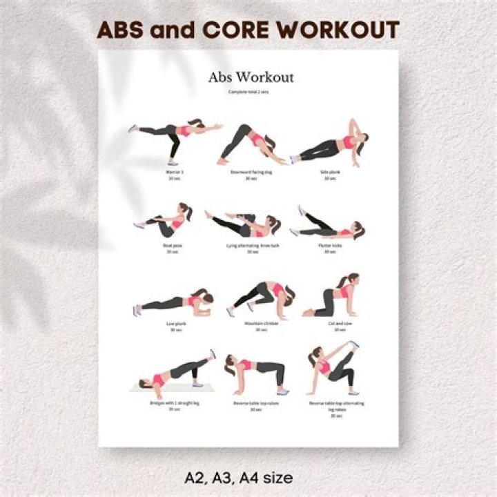 Workout Anytime In The Comfort Of Your Own Home & Tighten Your Core With This Best-Selling $13 Ab Roller